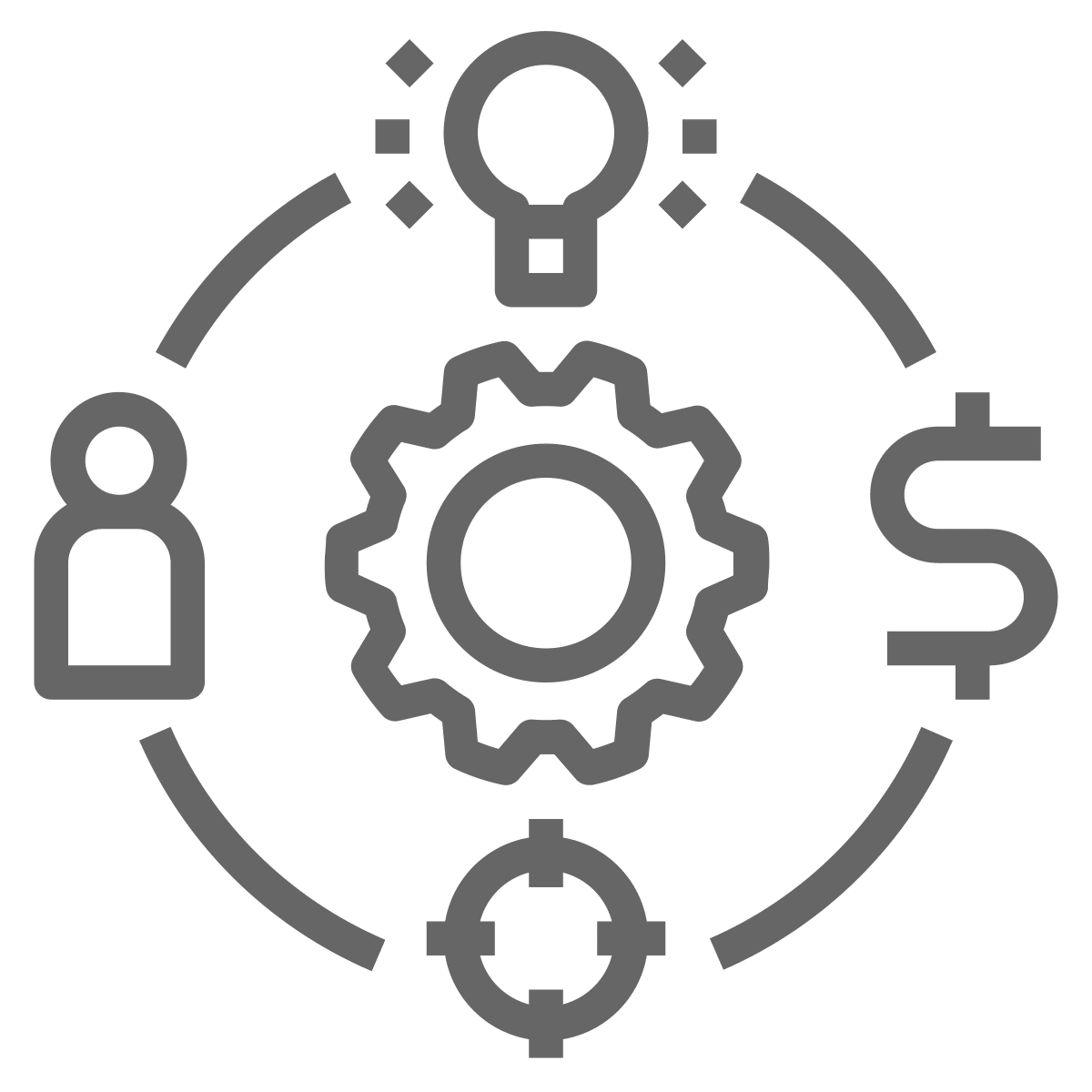 orthodontic practice consultant
