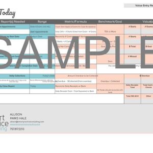 Smart Practice Consulting